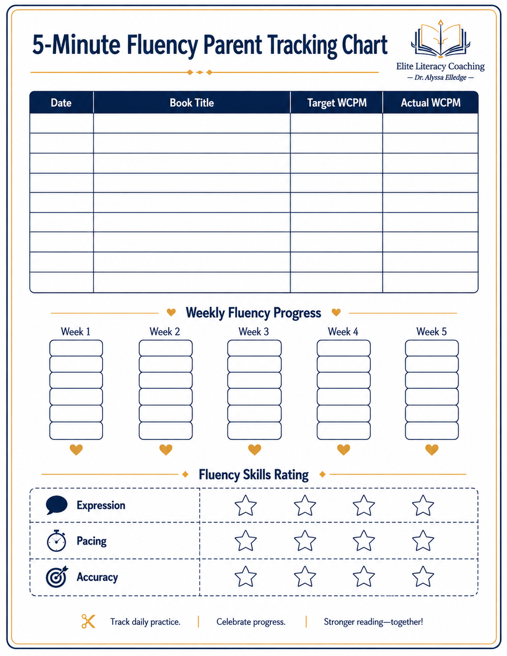 Elite Literacy Coaching Bundle