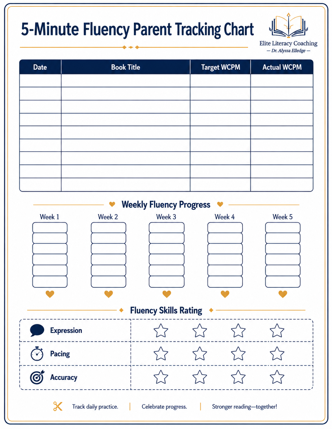Elite Literacy Coaching Bundle